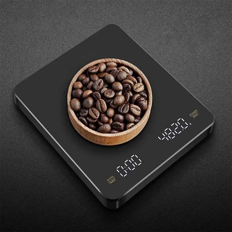 Balance Professionnelle Alimentaire